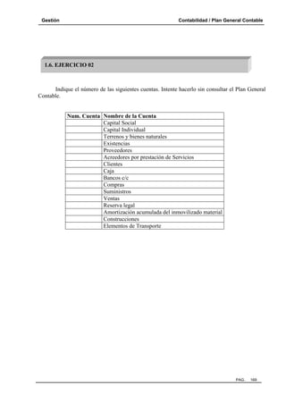 Gestión Contabilidad / Plan General Contable
PAG. 169
Indique el número de las siguientes cuentas. Intente hacerlo sin consultar el Plan General
Contable.
Num. Cuenta Nombre de la Cuenta
Capital Social
Capital Individual
Terrenos y bienes naturales
Existencias
Proveedores
Acreedores por prestación de Servicios
Clientes
Caja
Bancos c/c
Compras
Suministros
Ventas
Reserva legal
Amortización acumulada del inmovilizado material
Construcciones
Elementos de Transporte
1.6. EJERCICIO 02
 