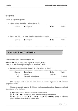 Gestión Contabilidad / Plan General Contable
PAG. 174
EJERCICIO
Realice los siguientes apuntes:
- Salen 50 euros del banco y se ingresan en caja.
--------------------------------------------------------------------------------------------------------------
Cuenta Descripción Debe Haber
--------------------------------------------------------------------------------------------------------------
- Ahora se retiran 12,50 euros de caja y se ingresan en el banco.
--------------------------------------------------------------------------------------------------------------
Cuenta Descripción Debe Haber
--------------------------------------------------------------------------------------------------------------
Las cuentas que intervienen en una venta son:
(430) CLIENTES, se carga por el importe de la venta (DEBE)
(700) VENTAS, se abona por el importe de la venta (HABER)
- Hemos realizado una venta por valor de 2.000 euros a un cliente.
--------------------------------------------------------------------------------------------------------------
Cuenta Descripción Debe Haber
430 Clientes 2.000,00
700 Ventas de Mercaderías 2.000,00
--------------------------------------------------------------------------------------------------------------
El cobro de una venta puede tener varias formas de anotarse, dependiendo de la forma en
que pague el cliente.
Siempre se abonará la cuenta de Clientes por la cantidad pagada y el cargo se realizará
sobre algunas de las siguientes:
(570) CAJA: cuando el cobro sea al contado en metálico.
(572) BANCOS C/C: cuando se cobre por medio de talón o trasferencia.
(431) CLIENTES, EFECTOS COMERCIALES A COBRAR: cuando el cobro se
realice mediante letras o efectos comerciales.
2.3. APUNTES DE VENTAS Y COBROS
 