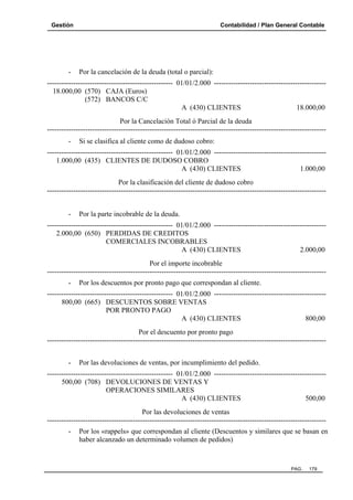 Gestión Contabilidad / Plan General Contable
PAG. 179
- Por la cancelación de la deuda (total o parcial):
----------------------------------------------------- 01/01/2.000 -----------------------------------------------
18.000,00 (570) CAJA (Euros)
(572) BANCOS C/C
A (430) CLIENTES 18.000,00
Por la Cancelación Total ó Parcial de la deuda
---------------------------------------------------------------------------------------------------------------------
- Si se clasifica al cliente como de dudoso cobro:
----------------------------------------------------- 01/01/2.000 -----------------------------------------------
1.000,00 (435) CLIENTES DE DUDOSO COBRO
A (430) CLIENTES 1.000,00
Por la clasificación del cliente de dudoso cobro
---------------------------------------------------------------------------------------------------------------------
- Por la parte incobrable de la deuda.
----------------------------------------------------- 01/01/2.000 -----------------------------------------------
2.000,00 (650) PERDIDAS DE CREDITOS
COMERCIALES INCOBRABLES
A (430) CLIENTES 2.000,00
Por el importe incobrable
---------------------------------------------------------------------------------------------------------------------
- Por los descuentos por pronto pago que correspondan al cliente.
----------------------------------------------------- 01/01/2.000 -----------------------------------------------
800,00 (665) DESCUENTOS SOBRE VENTAS
POR PRONTO PAGO
A (430) CLIENTES 800,00
Por el descuento por pronto pago
---------------------------------------------------------------------------------------------------------------------
- Por las devoluciones de ventas, por incumplimiento del pedido.
----------------------------------------------------- 01/01/2.000 -----------------------------------------------
500,00 (708) DEVOLUCIONES DE VENTAS Y
OPERACIONES SIMILARES
A (430) CLIENTES 500,00
Por las devoluciones de ventas
---------------------------------------------------------------------------------------------------------------------
- Por los «rappels» que correspondan al cliente (Descuentos y similares que se basan en
haber alcanzado un determinado volumen de pedidos)
 
