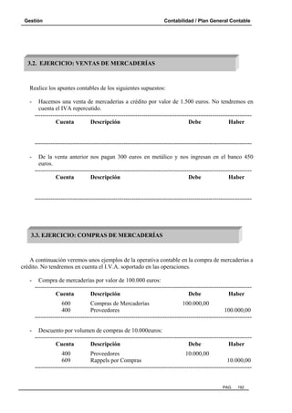 Gestión Contabilidad / Plan General Contable
PAG. 192
Realice los apuntes contables de los siguientes supuestos:
- Hacemos una venta de mercaderías a crédito por valor de 1.500 euros. No tendremos en
cuenta el IVA repercutido.
--------------------------------------------------------------------------------------------------------------
Cuenta Descripción Debe Haber
--------------------------------------------------------------------------------------------------------------
- De la venta anterior nos pagan 300 euros en metálico y nos ingresan en el banco 450
euros.
--------------------------------------------------------------------------------------------------------------
Cuenta Descripción Debe Haber
--------------------------------------------------------------------------------------------------------------
A continuación veremos unos ejemplos de la operativa contable en la compra de mercaderías a
crédito. No tendremos en cuenta el I.V.A. soportado en las operaciones.
- Compra de mercaderías por valor de 100.000 euros:
--------------------------------------------------------------------------------------------------------------
Cuenta Descripción Debe Haber
600 Compras de Mercaderías 100.000,00
400 Proveedores 100.000,00
--------------------------------------------------------------------------------------------------------------
- Descuento por volumen de compras de 10.000euros:
--------------------------------------------------------------------------------------------------------------
Cuenta Descripción Debe Haber
400 Proveedores 10.000,00
609 Rappels por Compras 10.000,00
--------------------------------------------------------------------------------------------------------------
3.2. EJERCICIO: VENTAS DE MERCADERÍAS
3.3. EJERCICIO: COMPRAS DE MERCADERÍAS
 