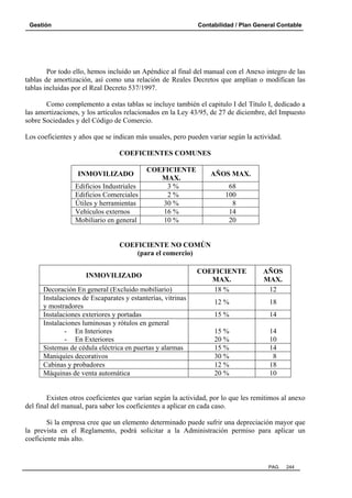 Gestión Contabilidad / Plan General Contable
PAG. 244
Por todo ello, hemos incluido un Apéndice al final del manual con el Anexo integro de las
tablas de amortización, así como una relación de Reales Decretos que amplían o modifican las
tablas incluidas por el Real Decreto 537/1997.
Como complemento a estas tablas se incluye también el capitulo I del Título I, dedicado a
las amortizaciones, y los artículos relacionados en la Ley 43/95, de 27 de diciembre, del Impuesto
sobre Sociedades y del Código de Comercio.
Los coeficientes y años que se indican más usuales, pero pueden variar según la actividad.
COEFICIENTES COMUNES
INMOVILIZADO
COEFICIENTE
MAX.
AÑOS MAX.
Edificios Industriales 3 % 68
Edificios Comerciales 2 % 100
Útiles y herramientas 30 % 8
Vehículos externos 16 % 14
Mobiliario en general 10 % 20
COEFICIENTE NO COMÚN
(para el comercio)
INMOVILIZADO
COEFICIENTE
MAX.
AÑOS
MAX.
Decoración En general (Excluido mobiliario) 18 % 12
Instalaciones de Escaparates y estanterías, vitrinas
y mostradores
12 % 18
Instalaciones exteriores y portadas 15 % 14
Instalaciones luminosas y rótulos en general
- En Interiores
- En Exteriores
15 %
20 %
14
10
Sistemas de cédula eléctrica en puertas y alarmas 15 % 14
Maniquíes decorativos 30 % 8
Cabinas y probadores 12 % 18
Máquinas de venta automática 20 % 10
Existen otros coeficientes que varían según la actividad, por lo que les remitimos al anexo
del final del manual, para saber los coeficientes a aplicar en cada caso.
Si la empresa cree que un elemento determinado puede sufrir una depreciación mayor que
la prevista en el Reglamento, podrá solicitar a la Administración permiso para aplicar un
coeficiente más alto.
 