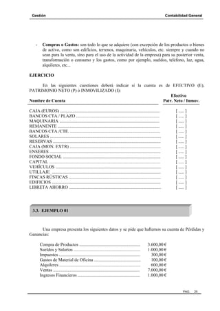 Gestión Contabilidad General
PAG. 25
- Compras o Gastos: son todo lo que se adquiere (con excepción de los productos o bienes
de activo, como son edificios, terrenos, maquinaria, vehículos, etc. siempre y cuando no
sean para la venta, sino para el uso de la actividad de la empresa) para su posterior venta,
transformación o consumo y los gastos, como por ejemplo, sueldos, teléfono, luz, agua,
alquileres, etc...
EJERCICIO
En las siguientes cuestiones deberá indicar si la cuenta es de EFECTIVO (E),
PATRIMONIO NETO (P) ó INMOVILIZADO (I):
Efectivo
Nombre de Cuenta Patr. Neto / Inmov.
CAJA (EUROS) .......................................................................................... [ ..... ]
BANCOS CTA./ PLAZO ........................................................................... [ ..... ]
MAQUINARIA .......................................................................................... [ ..... ]
REMANENTE ............................................................................................ [ ..... ]
BANCOS CTA./CTE. ................................................................................. [ ..... ]
SOLARES .................................................................................................... [ ..... ]
RESERVAS ................................................................................................. [ ..... ]
CAJA (MON. EXTR) .................................................................................. [ ..... ]
ENSERES .................................................................................................... [ ..... ]
FONDO SOCIAL ........................................................................................ [ ..... ]
CAPITAL .................................................................................................... [ ..... ]
VEHÍCULOS ............................................................................................... [ ..... ]
UTILLAJE .................................................................................................. [ ..... ]
FINCAS RÚSTICAS ................................................................................... [ ..... ]
EDIFICIOS .................................................................................................. [ ..... ]
LIBRETA AHORRO ................................................................................... [ ..... ]
Una empresa presenta los siguientes datos y se pide que hallemos su cuenta de Pérdidas y
Ganancias:
Compra de Productos ....................................................... 3.600,00 €
Sueldos y Salarios ............................................................ 1.000,00 €
Impuestos ......................................................................... 300,00 €
Gastos de Material de Oficina .......................................... 100,00 €
Alquileres ......................................................................... 600,00 €
Ventas .............................................................................. 7.000,00 €
Ingresos Financieros ........................................................ 1.000,00 €
3.3. EJEMPLO 01
 