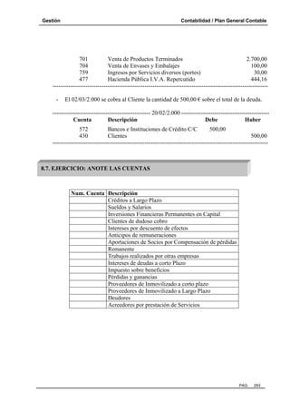 Gestión Contabilidad / Plan General Contable
PAG. 293
701 Venta de Productos Terminados 2.700,00
704 Venta de Envases y Embalajes 100,00
759 Ingresos por Servicios diversos (portes) 30,00
477 Hacienda Pública I.V.A. Repercutido 444,16
--------------------------------------------------------------------------------------------------------------
- El 02/03/2.000 se cobra al Cliente la cantidad de 500,00 € sobre el total de la deuda.
-------------------------------------------------- 20/02/2.000 ---------------------------------------------
Cuenta Descripción Debe Haber
572 Bancos e Instituciones de Crédito C/C 500,00
430 Clientes 500,00
--------------------------------------------------------------------------------------------------------------
Num. Cuenta Descripción
Créditos a Largo Plazo
Sueldos y Salarios
Inversiones Financieras Permanentes en Capital
Clientes de dudoso cobro
Intereses por descuento de efectos
Anticipos de remuneraciones
Aportaciones de Socios por Compensación de pérdidas
Remanente
Trabajos realizados por otras empresas
Intereses de deudas a corto Plazo
Impuesto sobre beneficios
Pérdidas y ganancias
Proveedores de Inmovilizado a corto plazo
Proveedores de Inmovilizado a Largo Plazo
Deudores
Acreedores por prestación de Servicios
8.7. EJERCICIO: ANOTE LAS CUENTAS
 