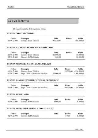 Gestión Contabilidad General
PAG. 44
E1 Mayor quedaría de la siguiente forma:
CUENTA CONSTRUCCIONES
----------------------------------------------------------------------------------------------------------------------
Fecha Concepto Debe Haber Saldo
01/01/2.000 Compra de un Edificio 100.000,00 100.000,00
----------------------------------------------------------------------------------------------------------------------
CUENTA HACIENDA PUBLICA IVA SOPORTADO
----------------------------------------------------------------------------------------------------------------------
Fecha Concepto Debe Haber Saldo
10/01/2.000 Compra de un Edificio 16.000,00 16.000,00
12/01/2.000 Compra de Mobiliario 800,00 16.800,00
----------------------------------------------------------------------------------------------------------------------
CUENTA PROVEED. INMOV. A LARGO PLAZO
----------------------------------------------------------------------------------------------------------------------
Fecha Concepto Debe Haber Saldo
10/01/2.000 Compra de un Edificio 116.000,00 - 116.000,00
12/01/2.000 Pago Talón a Cuenta del Edificio 50.000,00 - 66.000,00
----------------------------------------------------------------------------------------------------------------------
CUENTA BANCOS E INSTITUCIONES DE CRÉDITO C/C
----------------------------------------------------------------------------------------------------------------------
Fecha Concepto Debe Haber Saldo
11/01/2.000 Pago Talón a Cuenta del Edificio 50.000,00 - 50.000,00
----------------------------------------------------------------------------------------------------------------------
CUENTA MOBILIARIO
----------------------------------------------------------------------------------------------------------------------
Fecha Concepto Debe Haber Saldo
12/01/2.000 Compra de Mobiliario 5.000,00 5.000,00
----------------------------------------------------------------------------------------------------------------------
CUENTA PROVEEDOR INMOV. A CORTO PLAZO
----------------------------------------------------------------------------------------------------------------------
Fecha Concepto Debe Haber Saldo
12/01/2.000 Compra de Mobiliario 5.800 - 5.800,00
----------------------------------------------------------------------------------------------------------------------
6.4. PASE AL MAYOR
 