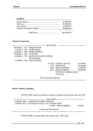 Gestión Contabilidad General
PAG. 49
PASIVO
Capital Social .................................................................... 41.000,00 €
Reservas ............................................................................ 25.600,00 €
Proveedores ....................................................................... 12.000,00 €
Efectos Comerciales a Pagar ............................................. 28.000,00 €
Total Pasivo .............................................. 106.600,00 €
Asiento de Apertura:
----------------------------------------------------- 02/01/2.000 ---------------------------------------------
40.000,00 ( 223) MAQUINARIA
8.500,00 ( 226) MOBILIARIO
25.000,00 ( 300) MERCADERÍAS
30.000,00 ( 430) CLIENTES
2.000,00 ( 572) BANCOS E INSTITUCIONES
DE CRÉDITO
1.100,00 ( 570) CAJA (EUROS)
A (102) CAPITAL SOCIAL 41.000,00
(112) RESERVAS 25.600,00
(400) PROVEEDORES 12.000,00
(401) PROVEEDORES, 28.000,00
EFECTOS COMERCIALES
A PAGAR
Por el asiento de Apertura
---------------------------------------------------------------------------------------------------------------------
Diario / Hechos Contables:
- El 03/01/2.000 compra mercaderías a crédito (no paga en efectivo) por valor de 6.500.
----------------------------------------------------- 03/01/2.000----------------------------------------------
6.500,00 (600) COMPRAS DE MERCADERÍAS
1.040,00 (472) HACIENDA PUBLICA IVA SOPORTADO
A (400) PROVEEDORES 7.540,00
Compras de Mercaderías
-------------------------------------------------------------------------------------------------------------------
- El 05/01/2.000 se aceptan letras a proveedores por 7.500 euros.
 