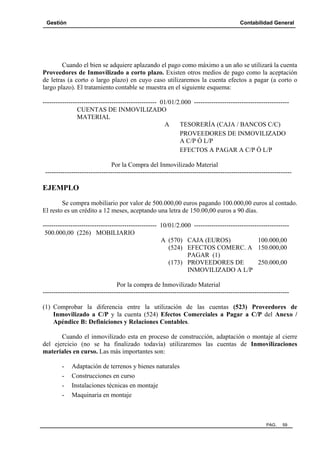 Gestión Contabilidad General
PAG. 59
Cuando el bien se adquiere aplazando el pago como máximo a un año se utilizará la cuenta
Proveedores de Inmovilizado a corto plazo. Existen otros medios de pago como la aceptación
de letras (a corto o largo plazo) en cuyo caso utilizaremos la cuenta efectos a pagar (a corto o
largo plazo). El tratamiento contable se muestra en el siguiente esquema:
----------------------------------------------------- 01/01/2.000 --------------------------------------------
CUENTAS DE INMOVILIZADO
MATERIAL
A TESORERÍA (CAJA / BANCOS C/C)
PROVEEDORES DE INMOVILIZADO
A C/P Ó L/P
EFECTOS A PAGAR A C/P Ó L/P
Por la Compra del Inmovilizado Material
------------------------------------------------------------------------------------------------------------------
EJEMPLO
Se compra mobiliario por valor de 500.000,00 euros pagando 100.000,00 euros al contado.
El resto es un crédito a 12 meses, aceptando una letra de 150.00,00 euros a 90 días.
----------------------------------------------------- 10/01/2.000 --------------------------------------------
500.000,00 (226) MOBILIARIO
A (570) CAJA (EUROS) 100.000,00
(524) EFECTOS COMERC. A 150.000,00
PAGAR (1)
(173) PROVEEDORES DE 250.000,00
INMOVILIZADO A L/P
Por la compra de Inmovilizado Material
------------------------------------------------------------------------------------------------------------------
(1) Comprobar la diferencia entre la utilización de las cuentas (523) Proveedores de
Inmovilizado a C/P y la cuenta (524) Efectos Comerciales a Pagar a C/P del Anexo /
Apéndice B: Definiciones y Relaciones Contables.
Cuando el inmovilizado esta en proceso de construcción, adaptación o montaje al cierre
del ejercicio (no se ha finalizado todavía) utilizaremos las cuentas de Inmovilizaciones
materiales en curso. Las más importantes son:
- Adaptación de terrenos y bienes naturales
- Construcciones en curso
- Instalaciones técnicas en montaje
- Maquinaria en montaje
 
