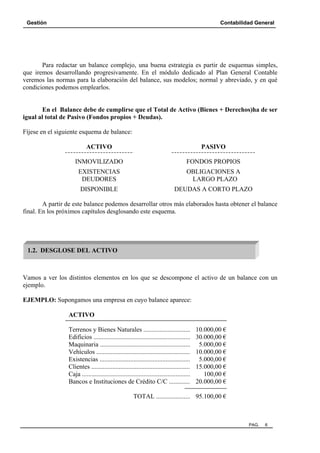 Gestión Contabilidad General
PAG. 6
Para redactar un balance complejo, una buena estrategia es partir de esquemas simples,
que iremos desarrollando progresivamente. En el módulo dedicado al Plan General Contable
veremos las normas para la elaboración del balance, sus modelos; normal y abreviado, y en qué
condiciones podemos emplearlos.
En el Balance debe de cumplirse que el Total de Activo (Bienes + Derechos)ha de ser
igual al total de Pasivo (Fondos propios + Deudas).
Fíjese en el siguiente esquema de balance:
ACTIVO PASIVO
INMOVILIZADO FONDOS PROPIOS
EXISTENCIAS OBLIGACIONES A
DEUDORES LARGO PLAZO
DISPONIBLE DEUDAS A CORTO PLAZO
A partir de este balance podemos desarrollar otros más elaborados hasta obtener el balance
final. En los próximos capítulos desglosando este esquema.
Vamos a ver los distintos elementos en los que se descompone el activo de un balance con un
ejemplo.
EJEMPLO: Supongamos una empresa en cuyo balance aparece:
ACTIVO
Terrenos y Bienes Naturales ............................. 10.000,00 €
Edificios ............................................................ 30.000,00 €
Maquinaria ........................................................ 5.000,00 €
Vehículos .......................................................... 10.000,00 €
Existencias ........................................................ 5.000,00 €
Clientes ............................................................. 15.000,00 €
Caja ................................................................... 100,00 €
Bancos e Instituciones de Crédito C/C ............. 20.000,00 €
TOTAL ..................... 95.100,00 €
1.2. DESGLOSE DEL ACTIVO
 