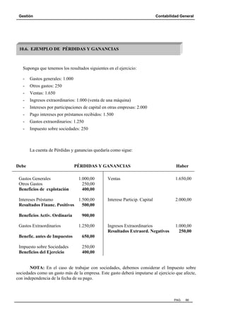 Gestión Contabilidad General
PAG. 86
Suponga que tenemos los resultados siguientes en el ejercicio:
- Gastos generales: 1.000
- Otros gastos: 250
- Ventas: 1.650
- Ingresos extraordinarios: 1.000 (venta de una máquina)
- Intereses por participaciones de capital en otras empresas: 2.000
- Pago intereses por préstamos recibidos: 1.500
- Gastos extraordinarios: 1.250
- Impuesto sobre sociedades: 250
La cuenta de Pérdidas y ganancias quedaría como sigue:
Debe PÉRDIDAS Y GANANCIAS Haber
Gastos Generales 1.000,00 Ventas 1.650,00
Otros Gastos 250,00
Beneficios de explotación 400,00
Intereses Préstamo 1.500,00 Interese Particip. Capital 2.000,00
Resultados Financ. Positivos 500,00
Beneficios Activ. Ordinaria 900,00
Gastos Extraordinarios 1.250,00 Ingresos Extraordinarios 1.000,00
Resultados Extraord. Negativos 250,00
Benefic. antes de Impuestos 650,00
Impuesto sobre Sociedades 250,00
Beneficios del Ejercicio 400,00
NOTA: En el caso de trabajar con sociedades, debemos considerar el Impuesto sobre
sociedades como un gasto más de la empresa. Este gasto deberá imputarse al ejercicio que afecte,
con independencia de la fecha de su pago.
10.6. EJEMPLO DE PÉRDIDAS Y GANANCIAS
 