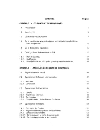 i
Contenido Página
CAPITULO I – LOS BANCOS Y SUS FUNCIONES
1.1 Presentación 1
1.2 Introducción 3
1.3 Los bancos y sus funciones 7
1.4 De la constitución y organización de las instituciones del sistema
financiero privado 12
1.5 De la disolución y liquidación 15
1.6 Catálogo Unico de Cuentas de la SIB 17
1.6.1 Plan de Cuentas 17
1.6.2 Codificación 18
1.6.3 Descripción de los principales grupos y cuentas contables 20
CAPITULO II - MODELOS DE REGISTROS CONTABLES
2.1 Registro Contable Inicial 40
2.2 Operaciones De Fondos Interbancarios 42
2.2.1 Vendidos 42
2.2.2 Comprados 44
2.3 Operaciones De Inversiones 45
2.3.1 Compra 47
2.3.2 Registro de Intereses 48
2.3.3 Cancelación 49
2.3.4 Comparaciones con las Normas Contables 50
2.4 Operaciones De Crédito 50
2.4.1 Concesión del Crédito 51
2.4.2 Registro del interés ganado en los créditos 52
2.4.3 Cancelación del Crédito 53
2.4.3.1 Cancelación en la fecha de vencimiento 53
2.4.3.2 Cancelación posterior al Vencimiento 54
 