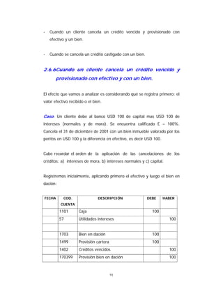 91
- Cuando un cliente cancela un crédito vencido y provisionado con
efectivo y un bien.
- Cuando se cancela un crédito castigado con un bien.
2.6.6Cuando un cliente cancela un crédito vencido y
provisionado con efectivo y con un bien.
El efecto que vamos a analizar es considerando qué se registra primero: el
valor efectivo recibido o el bien.
Caso: Un cliente debe al banco USD 100 de capital mas USD 100 de
intereses (normales y de mora). Se encuentra calificado E – 100%.
Cancela el 31 de diciembre de 2001 con un bien inmueble valorado por los
peritos en USD 100 y la diferencia en efectivo, es decir USD 100.
Cabe recordar el orden de la aplicación de las cancelaciones de los
créditos: a) intereses de mora, b) intereses normales y c) capital.
Registremos inicialmente, aplicando primero el efectivo y luego el bien en
dación:
FECHA COD.
CUENTA
DESCRIPCIÓN DEBE HABER
1101 Caja 100
57 Utilidades intereses 100
1703 Bien en dación 100
1499 Provisión cartera 100
1402 Créditos vencidos 100
170399 Provisión bien en dación 100
 