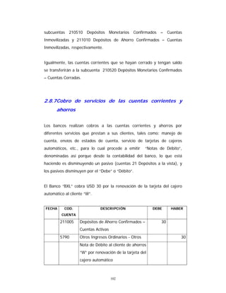102
subcuentas 210510 Depósitos Monetarios Confirmados – Cuentas
Inmovilizadas y 211010 Depósitos de Ahorro Confirmados – Cuentas
Inmovilizadas, respectivamente.
Igualmente, las cuentas corrientes que se hayan cerrado y tengan saldo
se transferirán a la subcuenta 210520 Depósitos Monetarios Confirmados
– Cuentas Cerradas.
2.8.7Cobro de servicios de las cuentas corrientes y
ahorros
Los bancos realizan cobros a las cuentas corrientes y ahorros por
diferentes servicios que prestan a sus clientes, tales como: manejo de
cuenta, envíos de estados de cuenta, servicio de tarjetas de cajeros
automáticos, etc., para lo cual procede a emitir “Notas de Débito”,
denominadas así porque desde la contabilidad del banco, lo que está
haciendo es disminuyendo un pasivo (cuentas 21 Depósitos a la vista), y
los pasivos disminuyen por el “Debe” o “Débito”.
El Banco “BXL” cobra USD 30 por la renovación de la tarjeta del cajero
automático al cliente “W”.
FECHA COD.
CUENTA
DESCRIPCIÓN DEBE HABER
211005 Depósitos de Ahorro Confirmados –
Cuentas Activas
30
5790 Otros Ingresos Ordinarios - Otros 30
Nota de Débito al cliente de ahorros
“W” por renovación de la tarjeta del
cajero automático
 