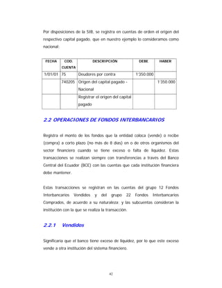 42
Por disposiciones de la SIB, se registra en cuentas de orden el origen del
respectivo capital pagado, que en nuestro ejemplo lo consideramos como
nacional:
FECHA COD.
CUENTA
DESCRIPCIÓN DEBE HABER
1/01/01 75 Deudores por contra 1’350.000
740205 Origen del capital pagado -
Nacional
1’350.000
Registrar el origen del capital
pagado
2.2 OPERACIONES DE FONDOS INTERBANCARIOS
Registra el monto de los fondos que la entidad coloca (vende) o recibe
(compra) a corto plazo (no más de 8 días) en o de otros organismos del
sector financiero cuando se tiene exceso o falta de liquidez. Estas
transacciones se realizan siempre con transferencias a través del Banco
Central del Ecuador (BCE) con las cuentas que cada institución financiera
debe mantener.
Estas transacciones se registran en las cuentas del grupo 12 Fondos
Interbancarios Vendidos y del grupo 22 Fondos Interbancarios
Comprados, de acuerdo a su naturaleza; y las subcuentas consideran la
institución con la que se realiza la transacción.
2.2.1 Vendidos
Significaría que el banco tiene exceso de liquidez, por lo que este exceso
vende a otra institución del sistema financiero.
 