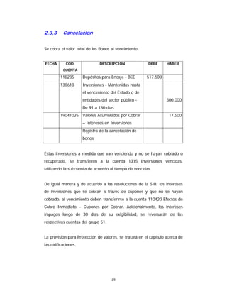 49
2.3.3 Cancelación
Se cobra el valor total de los Bonos al vencimiento
FECHA COD.
CUENTA
DESCRIPCIÓN DEBE HABER
110205 Depósitos para Encaje - BCE 517.500
130610 Inversiones - Mantenidas hasta
el vencimiento del Estado o de
entidades del sector público -
De 91 a 180 días
500.000
19041035 Valores Acumulados por Cobrar
– Intereses en Inversiones
17.500
Registro de la cancelación de
bonos
Estas inversiones a medida que van venciendo y no se hayan cobrado o
recuperado, se transfieren a la cuenta 1315 Inversiones vencidas,
utilizando la subcuenta de acuerdo al tiempo de vencidas.
De igual manera y de acuerdo a las resoluciones de la SIB, los intereses
de inversiones que se cobran a través de cupones y que no se hayan
cobrado, al vencimiento deben transferirse a la cuenta 110420 Efectos de
Cobro Inmediato – Cupones por Cobrar. Adicionalmente, los intereses
impagos luego de 30 días de su exigibilidad, se reversarán de las
respectivas cuentas del grupo 51.
La provisión para Protección de valores, se tratará en el capítulo acerca de
las calificaciones.
 