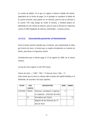 54
La cuenta de débito, en la que se registre el dinero recibido del cliente,
dependerá de su forma de pago. En el ejemplo se consideró el débito de
la cuenta corriente, pero podría ser en efectivo, para lo cual se afectará a
la cuenta 1101 Caja (luego de recibir el mismo), o también podría ser
debitando de una cuenta de ahorros, para lo cual se afectará la respectiva
cuenta 211005 Depósitos de ahorros confirmados – Cuentas activas.
2.4.3.2 Cancelación posterior al Vencimiento
Sería el mismo asiento contable que el anterior, pero adicionando el cobro
por Interés de mora, el mismo que se registra inicialmente en Cuentas de
Orden, para llevar el respectivo control.
Consideremos que el cliente paga el 15 de agosto de 2000, de la misma
manera.
La tasa de mora vigente es del 18% anual.
Interés de mora = 1.500 * 18% * 15 días de mora / 360 = 11
Cabe anotar que la mora se calcula sobre la parte del capital incluida en el
dividendo, de acuerdo a las leyes vigentes.
FECHA COD.
CUENTA
DESCRIPCIÓN DEBE HABER
31/07/00 710610 Intereses, comisiones e ingresos
en suspenso – Intereses de mora
11
72 Acreedores por Contra 11
Registro de los intereses de 15
días de mora
 