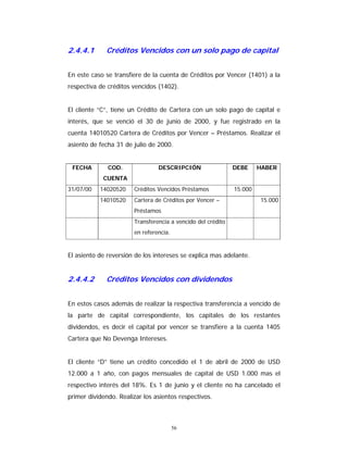 56
2.4.4.1 Créditos Vencidos con un solo pago de capital
En este caso se transfiere de la cuenta de Créditos por Vencer (1401) a la
respectiva de créditos vencidos (1402).
El cliente “C”, tiene un Crédito de Cartera con un solo pago de capital e
interés, que se venció el 30 de junio de 2000, y fue registrado en la
cuenta 14010520 Cartera de Créditos por Vencer – Préstamos. Realizar el
asiento de fecha 31 de julio de 2000.
FECHA COD.
CUENTA
DESCRIPCIÓN DEBE HABER
31/07/00 14020520 Créditos Vencidos Préstamos 15.000
14010520 Cartera de Créditos por Vencer –
Préstamos
15.000
Transferencia a vencido del crédito
en referencia.
El asiento de reversión de los intereses se explica mas adelante.
2.4.4.2 Créditos Vencidos con dividendos
En estos casos además de realizar la respectiva transferencia a vencido de
la parte de capital correspondiente, los capitales de los restantes
dividendos, es decir el capital por vencer se transfiere a la cuenta 1405
Cartera que No Devenga Intereses.
El cliente “D” tiene un crédito concedido el 1 de abril de 2000 de USD
12.000 a 1 año, con pagos mensuales de capital de USD 1.000 mas el
respectivo interés del 18%. Es 1 de junio y el cliente no ha cancelado el
primer dividendo. Realizar los asientos respectivos.
 
