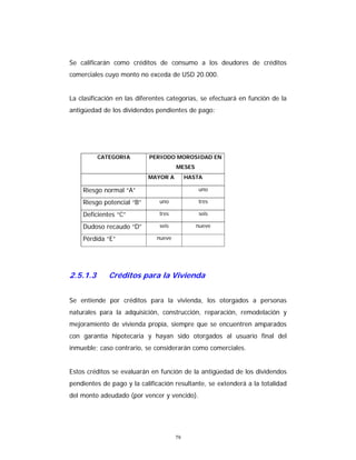 79
Se calificarán como créditos de consumo a los deudores de créditos
comerciales cuyo monto no exceda de USD 20.000.
La clasificación en las diferentes categorías, se efectuará en función de la
antigüedad de los dividendos pendientes de pago:
CATEGORIA PERIODO MOROSIDAD EN
MESES
MAYOR A HASTA
Riesgo normal “A” uno
Riesgo potencial “B” uno tres
Deficientes “C” tres seis
Dudoso recaudo “D” seis nueve
Pérdida “E” nueve
2.5.1.3 Créditos para la Vivienda
Se entiende por créditos para la vivienda, los otorgados a personas
naturales para la adquisición, construcción, reparación, remodelación y
mejoramiento de vivienda propia, siempre que se encuentren amparados
con garantía hipotecaria y hayan sido otorgados al usuario final del
inmueble; caso contrario, se considerarán como comerciales.
Estos créditos se evaluarán en función de la antigüedad de los dividendos
pendientes de pago y la calificación resultante, se extenderá a la totalidad
del monto adeudado (por vencer y vencido).
 