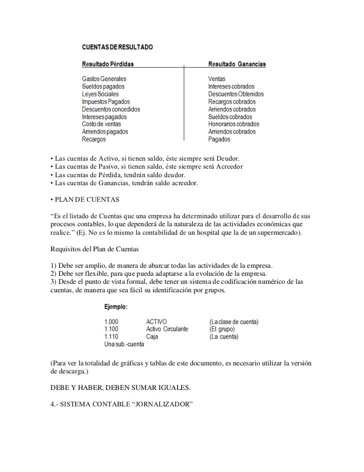 Forex sistema binario