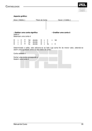 CONTABILIDADE


       Aspecto gráfico:

       Deve ( Débito )            Título da Conta             Haver ( Crédito )




       - Debitar uma conta significa                  - Creditar uma conta é
       Saldo é
       Balancear uma conta é

       D    >   C        Sd   donde:   D   =   C    +   Sd
       D    =   C        So   donde:   D   =   C
       D    <   C        Sc   donde:   D   +   Sc   =   C

       Determinado o saldo, este adiciona-se ao lado cuja soma for de menor valor, obtendo-se
       assim uma igualdade entre os dois lados da conta :

       Conta saldada é

       Fechar uma conta corresponde a
       Reabrir uma conta é




       Manual de Curso                                                                    35
 