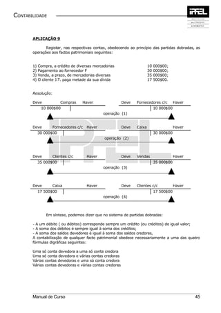 CONTABILIDADE


       APLICAÇÃO 9

              Registar, nas respectivas contas, obedecendo ao princípio das partidas dobradas, as
       operações aos factos patrimoniais seguintes:


       1)   Compra, a crédito de diversas mercadorias                    10   000$00;
       2)   Pagamento ao fornecedor F                                    30   000$00;
       3)   Venda, a prazo, de mercadorias diversas                      35   000$00;
       4)   O cliente J.T. paga metade da sua dívida                     17   500$00.


       Resolução:

       Deve             Compras    Haver                  Deve   Fornecedores c/c         Haver
             10 000$00                                                        10 000$00
                                               operação (1)


       Deve         Fornecedores c/c   Haver              Deve   Caixa                    Haver
            30 000$00                                                         30 000$00
                                               operação (2)



       Deve         Clientes c/c       Haver              Deve   Vendas                   Haver
            35 000$00                                                         35 000$00
                                               operação (3)



       Deve         Caixa              Haver              Deve   Clientes c/c             Haver
            17 500$00                                                         17 500$00
                                               operação (4)



                Em síntese, podemos dizer que no sistema de partidas dobradas:

       - A um débito ( ou débitos) corresponde sempre um crédito (ou créditos) de igual valor;
       - A soma dos débitos é sempre igual à soma dos créditos;
       - A soma dos saldos devedores é igual à soma dos saldos credores,
       A contabilização de qualquer facto patrimonial obedece necessariamente a uma das quatro
       fórmulas digráficas seguintes:

       Uma só conta devedora a uma só conta credora
       Uma só conta devedora e várias contas credoras
       Várias contas devedoras e uma só conta credora
       Várias contas devedoras e várias contas credoras




       Manual de Curso                                                                            45
 