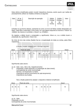 CONTABILIDADE


       Estes diários simplificados podem revestir dispositivos diversos, sendo usual e por razões de
       processamento utilizar-se modelos similares ao seguinte:


       Data         Nº de                Descrição da operação                       Débito     Crédito      Valor
                   Registo                                                          (Código    (Código
                                                                                       da         da
                                                                                     Conta)     Conta)


       O Razão na sua forma clássica, apresenta-se como um livro de folhas cosidas designadas por
       fólios. Cada fólio é reservado a uma conta, em cuja página esquerda se escreve o «Deve» ou
       «Débito» da mesma e na direita o «Haver» ou «Crédito».

       Os registos a débito levam a preposição a, significando «Deve a»; os a crédito levam a
       preposição de, significando «Haver de».

       No início do livro das contas (Razão) faz-se a recapitulação de todas as contas, pelos fólios
       respectivos.


                   O Razão (modelo clássico) tem o formato seguinte:

       Deve                Título da conta                                                                Haver

       a    b)     c)          d)           e)   f)        g)        a    b        c)     d)       e)     f)         g)
       )                                                             )    )




       Significando cada coluna:

       a), b) Data (ano, mês e dia, respectivamente)
       c)     Preposição a (lado esquerdo) ou preposição de (lado direito)
              Contrapartida da conta movimentada
              Número do lançamento no Diário
              Importância parcial (movimento de cada lançamento)
              Importância acumulada.


                   Para o Razão poderemos adoptar o dispositivo bilateral simplificado:

       Deve               Título da conta                                                            Haver

       a)     b)     c)             d)                e)        a)   b)       c)    d)                    e)




       Significando cada coluna:

       a), b) Data
       Preposição a ou de
       Contrapartida da conta movimentada

       Manual de Curso                                                                                               57
 