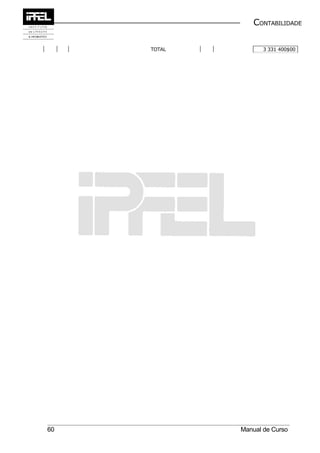 CONTABILIDADE

     TOTAL          3 331 400$00




60           Manual de Curso
 