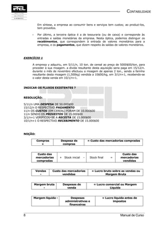 CONTABILIDADE


           Em síntese, a empresa ao consumir bens e serviços tem custos; ao produzi-los,
           tem proveitos.

     -     Por último, a terceira óptica é a de tesouraria (ou de caixa) e corresponde às
           entradas e saídas monetárias da empresa. Nesta óptica, podemos distinguir os
           recebimentos, que correspondem à entrada de valores monetários para a
           empresa, e os pagamentos, que dizem respeito às saídas de valores monetários.



EXERCÍCIO 1

     A empresa y adquiriu, em 5/11/n, 10 ton. de cereal ao preço de 5000$00/ton, para
     proceder à sua moagem. a divida resultante desta aquisição seria paga em 15/12/n.
     durante o mês de novembro efectuou a moagem de apenas 2 ton., sendo a farinha
     resultante desta moagem (1,500kg) vendida a 10$00/kg, em 3/1/n+1, recebendo-se
     o valor desta venda em 10/1/n+1.


INDICAR OS FLUXOS EXISTENTES ?


RESOLUÇÃO:

5/11/n UMA DESPESA DE 50.000$00
15/12/n O RESPECTIVO PAGAMENTO
11/n OS CUSTOS (EM CEREAL) FORAM DE 10.000$00
11/n SENDO OS PROVEITOS DE 15.000$00
3/1/n+1 VERIFICOU-SE A RECEITA DE 15.000$00
10/1/n+1 O RESPECTIVO RECEBIMENTO DE 15.000$00



NOÇÃO:

          Compras           Despesa de            = Custo das mercadorias compradas
             +               compras


           Custo das                                                      Custo das
          mercadorias       + Stock inicial   -    Stock final    =      mercadorias
          compradas                                                       vendidas


          Vendas     Custo das mercadorias          = Lucro bruto sobre as vendas ou
             -              vendidas                         Margem Bruta


         Margem bruta         Despesas de             = Lucro comercial ou Margem
              -                 venda                           Liquida


         Margem liquida -          Despesas                  = Lucro liquida antes de
                                administrativas e                   impostos
                                  financeiras



8                                                                        Manual de Curso
 