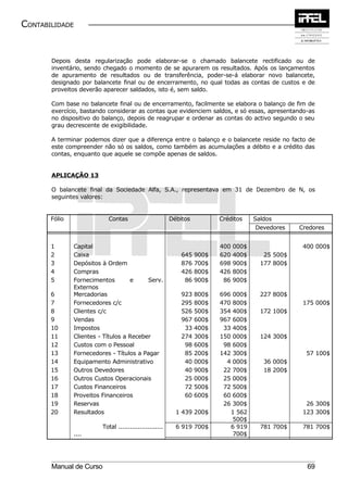 CONTABILIDADE


       Depois desta regularização pode elaborar-se o chamado balancete rectificado ou de
       inventário, sendo chegado o momento de se apurarem os resultados. Após os lançamentos
       de apuramento de resultados ou de transferência, poder-se-á elaborar novo balancete,
       designado por balancete final ou de encerramento, no qual todas as contas de custos e de
       proveitos deverão aparecer saldados, isto é, sem saldo.

       Com base no balancete final ou de encerramento, facilmente se elabora o balanço de fim de
       exercício, bastando considerar as contas que evidenciem saldos, e só essas, apresentando-as
       no dispositivo do balanço, depois de reagrupar e ordenar as contas do activo segundo o seu
       grau decrescente de exigibilidade.

       A terminar podemos dizer que a diferença entre o balanço e o balancete reside no facto de
       este compreender não só os saldos, como também as acumulações a débito e a crédito das
       contas, enquanto que aquele se compõe apenas de saldos.


       APLICAÇÃO 13

       O balancete final da Sociedade Alfa, S.A., representava em 31 de Dezembro de N, os
       seguintes valores:


       Fólio               Contas                        Débitos          Créditos      Saldos
                                                                                         Devedores   Credores


       1       Capital                                                    400   000$                  400 000$
       2       Caixa                                         645   900$   620   400$       25 500$
       3       Depósitos à Ordem                             876   700$   698   900$      177 800$
       4       Compras                                       426   800$   426   800$
       5       Fornecimentos        e     Serv.               86   900$    86   900$
               Externos
       6       Mercadorias                                   923   800$   696   000$      227 800$
       7       Fornecedores c/c                              295   800$   470   800$                  175 000$
       8       Clientes c/c                                  526   500$   354   400$      172 100$
       9       Vendas                                        967   600$   967   600$
       10      Impostos                                       33   400$    33   400$
       11      Clientes - Títulos a Receber                  274   300$   150   000$      124 300$
       12      Custos com o Pessoal                           98   600$    98   600$
       13      Fornecedores - Títulos a Pagar                 85   200$   142   300$                   57 100$
       14      Equipamento Administrativo                     40   000$     4   000$       36 000$
       15      Outros Devedores                               40   900$    22   700$       18 200$
       16      Outros Custos Operacionais                     25   000$    25   000$
       17      Custos Financeiros                             72   500$    72   500$
       18      Proveitos Financeiros                          60   600$    60   600$
       19      Reservas                                                    26   300$                   26 300$
       20      Resultados                                  1 439 200$           1 562                 123 300$
                                                                                500$
                         Total .......................     6 919 700$           6 919     781 700$    781 700$
               ....                                                             700$




       Manual de Curso                                                                                 69
 