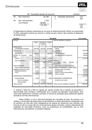 CONTABILIDADE


                               88 - Resultados líquidos do exercício                                     (contos)
       82       Res. financeiro                       24 180           8     Resultado operacional                  114
                                                                       1                                            302
       84       Res. extraordinário                   1 238
                Lucro líquido                    88 884
                                                 114 302                                                            114
                                                                                                                    302

       b) Elaboração do balanço (apresenta-se um grau de desenvolvimento inferior ao preconizado
       no POC, porquanto haveria que recorrer a contas de grau inferior não incluídos no Balancete
       do Razão Geral):

       31/12/n                                                  BALANÇO                                         (em contos)
       ACTIVO                                                         CAPITAL PRÓPRIO E PASSIVO
                                        Bruto    Amortiz/   Líquido
                                                 Provisõe
                                                    s
       IMOBILIZADO                                                    CAPITAL PRÓPRIO
         Imobilizações corpóreas       439 438   136 550    302 888     Capital
       CIRCULANTE                                                        Capital                                      160 000
         Existências                                                    Reservas
         Mercadorias                    86 340               86 340      Reservas legais                                  38 560
       Dívidas de terceiros - curto                                     Resultado líquido do exercício                    88 884
       prazo
          Clientes                      75 400       986     74 414                                                   277 444
         Outros devedores               18 754               18 754   PASSIVO
                                        94 154       986     93 168   PROVISÕES       PARA      RISCOS      E
                                                                      ENCARGOS
       Títulos negociáveis                                              Outras prov. p/ riscos e encargos                  8 635
         Outros títulos negociáveis      8 750     1 210      7 540   DÍVIDAS A TERCEIROS - CURTO PRAZO
       Depósitos bancários e caixa                                      Dívidas a instit. de crédito                  130 000
         Depósitos bancários             6 432                6 432     Fornecedores                                   40 600
         Caixa                           1 614                1 614     Estado e outros entes públicos                 10 214
                                         8 046                8 046     Outros credores                                32 254
       ACRÉSCIMOS E DIFERIMENTOS                                                                                      213 068
         Custos diferidos                1 685                1 685   ACRÉSCIMOS E DIFERIMENTOS
             Total amortizações                  136 550                Acréscimos de custos                                520
             Total provisões                       2 196
       TOTAL ACTIVO                    638 413   138 746    499 667   TOTAL DO CAP. PRÓPRIO E PASSIVO                 499 667



       5. Todavia o facto de a CNC ter optado por aquela revisão não a impediu de aproveitar a
       oportunidade para introduzir modificações que a prática da aplicação recomendava, bem
       como para desenvolver conceitos, princípios e normas de aceitação geral, dedicando especial
       atenção às normas internacionais.

               Nesta matéria, e com a internacionalização dos mercados de bens, de serviços e de
       capitais, o nosso país não pode deixar de acompanhar os desenvolvimentos e progressos que
       se verificam ao mais alto nível, desligando-se de esferas de influências mais restritas, sob
       pena de se pôr em causa não só o funcionamento desses mercados, sempre dependentes da
       qualidade de informação financeira, como os profissionais de contabilidade, que se vêm
       esforçando por acompanhar a evolução registada.




       Manual de Curso                                                                                               89
 