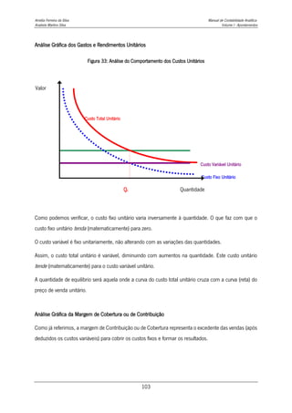 Amélia Ferreira da Silva Manual de Contabilidade Analítica
Anabela Martins Silva Volume I - Apontamentos
103
Análise Gráfica dos Gastos e Rendimentos Unitários
Figura 33: Análise do Comportamento dos Custos Unitários
Como podemos verificar, o custo fixo unitário varia inversamente à quantidade. O que faz com que o
custo fixo unitário tenda (matematicamente) para zero.
O custo variável é fixo unitariamente, não alterando com as variações das quantidades.
Assim, o custo total unitário é variável, diminuindo com aumentos na quantidade. Este custo unitário
tende (matematicamente) para o custo variável unitário.
A quantidade de equilíbrio será aquela onde a curva do custo total unitário cruza com a curva (reta) do
preço de venda unitário.
Análise Gráfica da Margem de Cobertura ou de Contribuição
Como já referimos, a margem de Contribuição ou de Cobertura representa o excedente das vendas (após
deduzidos os custos variáveis) para cobrir os custos fixos e formar os resultados.
Custo Variável Unitário
Custo Fixo Unitário
Preço de Venda Unitário
Custo Total Unitário
Quantidade
Valor
Qe
 