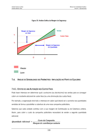 Amélia Ferreira da Silva Manual de Contabilidade Analítica
Anabela Martins Silva Volume I - Apontamentos
106
Figura 35: Análise Gráfica da Margem de Segurança
7.4. ANÁLISE DE SENSIBILIDADE AOS PARÂMETROS - IMPLICAÇÕES NO PONTO DE EQUILÍBRIO
7.4.1. EFEITOS DE UMA ALTERAÇÃO NOS CUSTOS FIXOS
Pode haver interesse em determinar qual o acréscimo (ou decréscimo) nas vendas para se conseguir
cobrir um montante adicional de custos fixos (ou uma diminuição dos custos fixos).
Por exemplo, a organização terá todo o interesse em saber qual deverá ser o aumento nas quantidades
vendidas de forma a possibilitar a cobertura de uma nova campanha publicitária.
Sabemos que cada unidade contribui com a sua margem de Contribuição ou de Cobertura unitária.
Assim, para cobrir o custo da campanha publicitária necessitará de vender a seguinte quantidade
adicional:
Quantidade Adicional =
Custo da Campanha
Margem de contribuiçao unitaria
Custos Totais
Vendas
Qe
Ve
QV
VV
Margem de Segurança
em Quantidade
Margem de Segurança
em Valor
Lucro
Prejuízo
 
