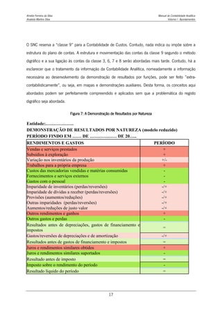 Amélia Ferreira da Silva Manual de Contabilidade Analítica
Anabela Martins Silva Volume I - Apontamentos
17
O SNC reserva a “classe 9” para a Contabilidade de Custos. Contudo, nada indica ou impõe sobre a
estrutura do plano de contas. A estrutura e movimentação das contas da classe 9 segundo o método
digráfico e a sua ligação às contas da classe 3, 6, 7 e 8 serão abordadas mais tarde. Contudo, há a
esclarecer que o tratamento da informação da Contabilidade Analítica, nomeadamente a informação
necessária ao desenvolvimento da demonstração de resultados por funções, pode ser feito ”extra-
contabilisticamente”, ou seja, em mapas e demonstrações auxiliares. Desta forma, os conceitos aqui
abordados podem ser perfeitamente compreendido e aplicados sem que a problemática do registo
digráfico seja abordada.
Figura 7: A Demonstração de Resultados por Natureza
Entidade:……………….
DEMONSTRAÇÃO DE RESULTADOS POR NATUREZA (modelo reduzido)
PERÍODO FINDO EM …… DE ……………… DE 20…..
RENDIMENTOS E GASTOS PERÍODO
Vendas e serviços prestados +
Subsídios à exploração +
Variação nos inventários da produção +/-
Trabalhos para a própria empresa +
Custos das mercadorias vendidas e matérias consumidas -
Fornecimentos e serviços externos -
Gastos com o pessoal -
Imparidade de inventários (perdas/reversões) -/+
Imparidade de dívidas a receber (perdas/reversões) -/+
Provisões (aumentos/reduções) -/+
Outras imparidades (perdas/reversões) -/+
Aumentos/reduções de justo valor -/+
Outros rendimentos e ganhos +
Outros gastos e perdas -
Resultados antes de depreciações, gastos de financiamento e
impostos
=
Gastos/reversões de depreciações e de amortização -/+
Resultados antes de gastos de financiamento e impostos =
Juros e rendimentos similares obtidos +
Juros e rendimentos similares suportados -
Resultado antes de imposto =
Imposto sobre o rendimento do período -
Resultado líquido do período =
 