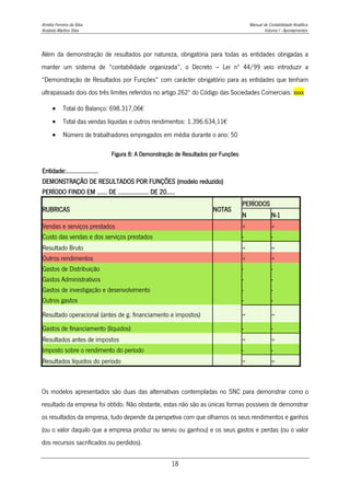 Amélia Ferreira da Silva Manual de Contabilidade Analítica
Anabela Martins Silva Volume I - Apontamentos
18
Além da demonstração de resultados por natureza, obrigatória para todas as entidades obrigadas a
manter um sistema de “contabilidade organizada”, o Decreto – Lei nº 44/99 veio introduzir a
“Demonstração de Resultados por Funções” com carácter obrigatório para as entidades que tenham
ultrapassado dois dos três limites referidos no artigo 262º do Código das Sociedades Comerciais: xxxx
 Total do Balanço: 698.317,06€
 Total das vendas líquidas e outros rendimentos: 1.396.634,11€
 Número de trabalhadores empregados em média durante o ano: 50
Figura 8: A Demonstração de Resultados por Funções
Entidade:……………….
DEMONSTRAÇÃO DE RESULTADOS POR FUNÇÕES (modelo reduzido)
PERÍODO FINDO EM …… DE ……………… DE 20…..
RUBRICAS NOTAS
PERÍODOS
N N-1
Vendas e serviços prestados + +
Custo das vendas e dos serviços prestados - -
Resultado Bruto = =
Outros rendimentos + +
Gastos de Distribuição - -
Gastos Administrativos - -
Gastos de investigação e desenvolvimento - -
Outros gastos - -
Resultado operacional (antes de g. financiamento e impostos) = =
Gastos de financiamento (líquidos) - -
Resultados antes de impostos = =
Imposto sobre o rendimento do período - -
Resultados líquidos do período = =
Os modelos apresentados são duas das alternativas contempladas no SNC para demonstrar como o
resultado da empresa foi obtido. Não obstante, estas não são as únicas formas possíveis de demonstrar
os resultados da empresa, tudo depende da perspetiva com que olhamos os seus rendimentos e ganhos
(ou o valor daquilo que a empresa produz ou serviu ou ganhou) e os seus gastos e perdas (ou o valor
dos recursos sacrificados ou perdidos).
 