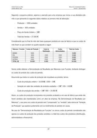 Amélia Ferreira da Silva Manual de Contabilidade Analítica
Anabela Martins Silva Volume I - Apontamentos
37
Seguindo o esquema anterior, vejamos o exemplo para uma empresa que iniciou a sua atividade este
mês e que apresenta os seguintes dados relativos ao primeiro mês de laboração:
- Produção = 1000 unidades
- Vendas = 900 unidades
- Preço de Venda Unitário = 30€
- Total das Vendas = 27.000 €
Considerando que no final do mês não havia quaisquer produtos em vias de fabrico e que os custos do
mês foram os que constam no quadro exposto a seguir:
Natureza  Funções Custos de Produção Custo de
Distribuição
Custos
Administrativos
Total dos Custos
CMVMC 5000 5.000
FSE 3000 1500 1000 5.500
PESSOAL 6000 2000 1000 9.000
OUTROS 2000 2500 500 5.000
TOTAL ( €
) 16.000 6.000 2.500 24.500
Vamos então elaborar a Demonstração de Resultados por Natureza e por Funções, tentando distinguir
os custos do produto dos custos do período.
Assumindo que todos os custos de produção são imputáveis ao produto, temos.
- Custo de produção unitário = 16.000€/ 1000 = 16€
- Variação em valor das unidades de produtos acabados = 16€* 100= 1.600€
- Custo de produção das vendas = 16€* 900 = 14.400 €
Assim, os custos de produção incorporados nos produtos acabados e em vias de fabrico que ainda não
foram vendidos são inventariados como um ativo da empresa. Na Demonstração de Resultados por
Natureza”, o seu peso nos custos do período será “compensado” ou “anulado” pela rubrica de “Variação
da Produção” que aparece juntamente com os rendimentos do período em causa.
No caso da “Demonstração de Resultados por Funções” os únicos custos do período considerados são
apenas os custos de produção dos produtos vendidos e o total dos custos não produtivos (distribuição,
administrativos e financeiros).
 