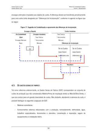 Amélia Ferreira da Silva Manual de Contabilidade Analítica
Anabela Martins Silva Volume I - Apontamentos
50
encargos estimados imputados aos objetos de custos. A diferença deverá ser transferida periodicamente
para uma outra conta designada por “Diferenças de Incorporação”, conforme é sugerido na figura que
se segue:
Figura 17: Sugestão de Contabilização e apuramento das diferenças de Incorporação
Encargos a Repartir Custos Industriais
Da Contabilidade Encargos Imputados Taxa Teórica
Geral Taxa Teórica * Vencimentos
Encargos Mensais * Vencimentos Mensais
Reais Mensais Diferenças de Incorporação
Resultados
4.3. OS GASTOS GERAIS DE FABRICO
Tal como referimos anteriormente, os Gastos Gerais de Fabrico (GGF) correspondem ao conjunto de
custos de produção que não considerados Matéria-Prima de imputação direta ou Mão-de-Obra Direta, o
que nos conduz para um grande diversidade de custos. Não obstante, atendendo à natureza do custo, é
possível distinguir os seguintes subgrupos de GGF:
- Matérias subsidiárias.
- Fornecimentos externos relacionados com a produção, nomeadamente, eletricidade, água,
trabalhos especializados, ferramentas e utensílios, conservação e reparação, seguro de
equipamentos e instalações fabris.
Se os Custos
reais forem
inferiores aos
previstos
Sf Se os Custos
reais forem
superiores aos
previstos
 