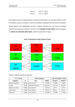 Amélia Ferreira da Silva Manual de Contabilidade Analítica
Anabela Martins Silva Volume I - Apontamentos
53
Produto A = 600*10 = 6000 €
Produto B = 400 *10 = 4000 €
Este método só deve ser utilizado quando o montante de GGF tiverem um baixo peso relativo no custo
de produção, ou seja, em situações em que não se justifique a utilização de diversas bases de imputação.
Quando optamos pela desagregação dos GGF e respetiva repartição com uma base de imputação
específica para cada grupo, estamos a proceder a uma imputação de base múltipla, também designado
por método dos coeficientes diferenciados, conforme representado na figura:
Figura 19: Repartição dos Gastos Indiretos de fabrico
Vejamos o seguinte exemplo de aplicação:
G. G. F. do mês Base de Imputação Base de Imputação/ Produto
Designação € Base Medida Produto A Produto B
Matérias Subsidiárias 4.000€ Custos das M. P. 20.000€ 12.000€ 8.000€
Energia 3.000€ Quantidade Produzidas 2.000 Unid. 1.100 Unid. 900 Unid.
Mão-de-obra Indireta 5.000€ Horas de M.O.D. 1.500 Hh 800 Hh 700 Hh
Depreciações 2.000€ Horas máquina 1.000 Hm 600 Hm 400 Hm
Outros GGF 1.000€ Custo da M.O.D. 25.000€ 15.000€ 10.000€
Produtos
Centros
de
Custos
GGF
Indirectos
Produtos
Atividades
GGF
Indirectos
Produtos
GGF
Indirectos
Grupos
de
Gastos
 