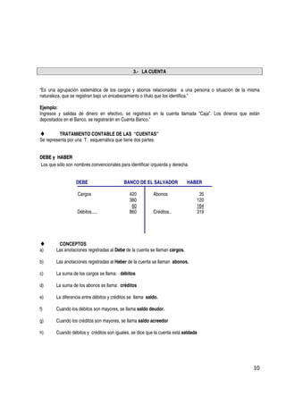 3.- LA CUENTA


“Es una agrupación sistemática de los cargos y abonos relacionados a una persona o situación de la misma
naturaleza, que se registran bajo un encabezamiento o título que los identifica.”

Ejemplo:
Ingresos y salidas de dinero en efectivo, se registrará en la cuenta llamada “Caja”. Los dineros que están
depositados en el Banco, se registrarán en Cuenta Banco.”

♦         TRATAMIENTO CONTABLE DE LAS “CUENTAS”
Se representa por una T. esquemática que tiene dos partes:


DEBE y HABER
Los que sólo son nombres convencionales para identificar izquierda y derecha.


                  DEBE                     BANCO DE EL SALVADOR              HABER

                   Cargos                     420          Abonos                35
                                              380                               120
                                               60                               164
                   Débitos.....               860          Créditos..           319




♦        CONCEPTOS
a)      Las anotaciones registradas al Debe de la cuenta se llaman cargos.

b)      Las anotaciones registradas al Haber de la cuenta se llaman abonos.

c)      La suma de los cargos se llama: débitos

d)      La suma de los abonos se llama: créditos

e)      La diferencia entre débitos y créditos se llama saldo.

f)      Cuando los débitos son mayores, se llama saldo deudor.

g)      Cuando los créditos son mayores, se llama saldo acreedor

h)      Cuando débitos y créditos son iguales, se dice que la cuenta está saldada




                                                                                                       10
 