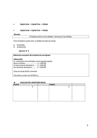 •         Capital Inicial < Capital Final = Utilidad


•          Capital Inicial > Capital Final = Pérdida

Recordar
                          El Capital aumenta con las utilidades; disminuye con las pérdidas.

Como el Capital no puede variar, se habilitan dos tipos de cuentas:

a)   De pérdidas
b)   De ganancias.

         Ejercicio N° 8

Determinar la ecuación del inventario de una empresa

2-Marzo-2001:
Un comerciante inicia actividades con los siguientes aportes:
Dinero en efectivo................................$ 4.500.000
Un local comercial valorizado en ....... $ 3.200.000
Una camioneta valorizada en............ $ 5.650.000

Letras por deuda del 50% camioneta

Tres Letras a su favor, por $75.000 c/u



♦          IGUALDAD DEL INVENTARIO INICIAL
ACTIVO                                                   PASIVO
                             $                                                        $




                                                                                               9
 