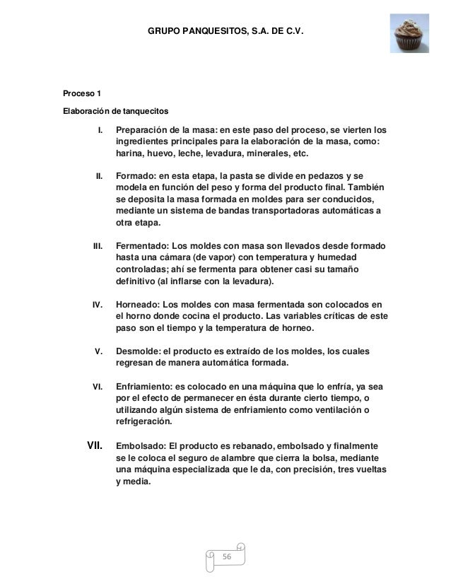 Manual de contenido multiple