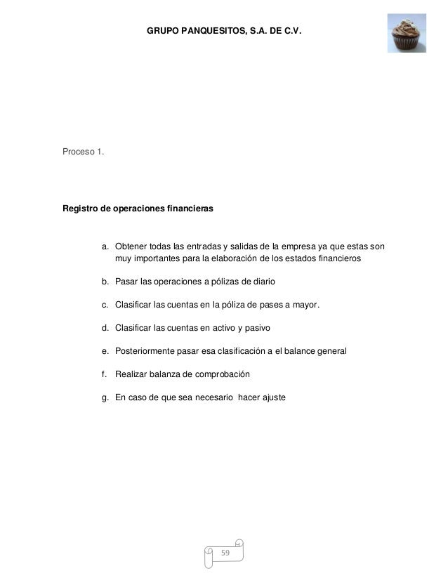 Manual de contenido multiple