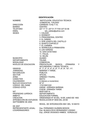 IDENTIFICACIÓN
NOMBRE                   INSTITUCIÓN EDUCATIVA TÉCNICA
                         COMERCIAL “CALDAS”
DIRECCIÓN                CARRERA 10 No 7-10.
BARRIO                   CENTRO
TELÉFONO                 227 17 17- 227 01 77 FAX 227 03 56
EMAIL                            ietc_caldas@yahoo.com
SEDES                    1. CALDAS
                         2. KENNEDY
                         3. PRINGAMOSAL CENTRO
                         4. EL SAMAN
                         5. SOR JOSEFA DEL CASTILLO
                         6. QUINTO CHIPUELO
                         7. EL CARMEN
                         8. SERREZUELA PRIMAVERA
                         9. LAS GARZAS
                         10. SAN CAYETANO
                         11. PAUJIL
                         12. MILÁN
MUNICIPIO                GUAMO
DEPARTAMENTO             TOLIMA
MODALIDAD                COMERCIAL
NIVELES DE EDUCACION     PREESCOLAR,             BASICA         (PRIMARIA  Y
                         SECUNDARIA) Y MEDIA TÉCNICA.
GRADOS                   0º, 1º, 2º, 3º, 4º, 5º, 6º, 7º, 8º, 9º, 10º, 11º.
JORNADAS:                MAÑANA Y TARDE.
NATURALEZA               PÚBLICA
SECTOR                   OFICIAL
ZONA                     URBANA Y RURAL
CARÁCTER                 MIXTO
CALENDARIO               A (febrero a noviembre)
NUCLEO EDUCATIVO         Nº 37
CÓDIGO DEL DANE          173319001222
CÓDIGO ICFES             036590 JORNADA MAÑANA
                         016238 JORNADA TARDE
NIT                      800012461-6
PROPIEDAD JURÍDICA       DEPARTAMENTO
ÁMBITO                   EDUCACIÓN FORMAL
CREACION                 ORDENANZA Nº 49 DEL 18 DE JUNIO DE 1993
APROBACIÓN DE ESTUDIOS   RESOLUCION Nº 0659 DEL 28 DE
SEPTIEMBRE DE 2000
                         RESOL. DE INTEGRACIÓN 0561 DEL 16 MAYO
DE 2007
REPRESENTANTE LEGAL:     Esp. FERNANDO GUZMÁN MOSOS
COORDINADORES:           Esp. BLANCA DIVA HERNÁNDEZ LOZANO
                         Esp. JORGE DIOSIDES HIMBOL GONZALEZ
 