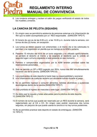 REGLAMENTO INTERNO
                MANUAL DE CONVIVENCIA
6. Los ronderos entregan y reciben el salón de juegos verificando el estado de todos
   los muebles y enseres.



LA CANCHA DE PELOTA (SQUASH)
1. En ningún caso se permitirá la asistencia de personas externas a la Urbanización de
   INV que no estén acompañados por un RES responsable. (SANCIÓN TIPO F)

2. El horario de uso es de las 8.00 a.m. a las 10.00 p.m. durante toda la semana, con
   turnos de dos (2) horas, sin excepción.

3. Los tumos se deben separar con anterioridad, o el mismo día si las solicitudes lo
   permiten y se registrarán en planilla que se maneja en la ADM o portería.

4. Pasados 15 minutos del inicio de un turno asignado y no utilizado oportunamente,
   se perderá el derecho al mismo y se asignará al residente que lo solicite en
   segundo lugar o al turno siguiente si está presente en ese momento.

5. Partidos o campeonatos organizados por la ADM tendrán prioridad sobre las
   reservaciones personales.

6. Solo se permite un CP o RES jugando con INVs, nunca dos INV simultáneamente
   haciendo uso de la cancha. (SANCIÓN TIPO D)

7. Los practicantes de este deporte lo harán bajo su responsabilidad y exoneran
8. a la Urbanización de cualquier reclamo por accidente sufrido durante el juego.

9. No es permitido ingresar o consumir alimentos, bebidas alcohólicas o sustancias
   alucinógenas dentro de la cancha (SANCIÓN TIPO F)

10. Está prohibido el ingreso de mascotas a este lugar. (SANCIÓN TIPO G)

11. Se debe usar la raqueta y bolas adecuadas para la práctica de este deporte.
12. (SANCIÓN TIPO C)

13. El número de turnos que puede ser reservado por un RES durante la semana, será
    reglamentado por el CA o CC, En ningún caso podrán reservarse dos turnos
    seguidos, sin perjuicio de que pueda usarse la cancha si no hay turnos posteriores.

14. No es permitido practicar este deporte en estado de embriaguez. (SANCIÓN
15. TIPO F)




                                   Página 62 de 78
 