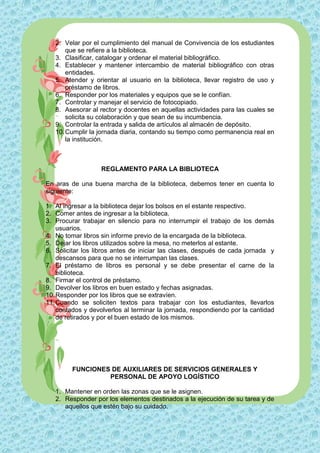 2. Velar por el cumplimiento del manual de Convivencia de los estudiantes
       que se refiere a la biblioteca.
   3. Clasificar, catalogar y ordenar el material bibliográfico.
   4. Establecer y mantener intercambio de material bibliográfico con otras
       entidades.
   5. Atender y orientar al usuario en la biblioteca, llevar registro de uso y
       préstamo de libros.
   6. Responder por los materiales y equipos que se le confían.
   7. Controlar y manejar el servicio de fotocopiado.
   8. Asesorar al rector y docentes en aquellas actividades para las cuales se
       solicita su colaboración y que sean de su incumbencia.
   9. Controlar la entrada y salida de artículos al almacén de depósito.
   10. Cumplir la jornada diaria, contando su tiempo como permanencia real en
       la institución.



                   REGLAMENTO PARA LA BIBLIOTECA

En aras de una buena marcha de la biblioteca, debemos tener en cuenta lo
siguiente:

1. Al ingresar a la biblioteca dejar los bolsos en el estante respectivo.
2. Comer antes de ingresar a la biblioteca.
3. Procurar trabajar en silencio para no interrumpir el trabajo de los demás
    usuarios.
4. No tomar libros sin informe previo de la encargada de la biblioteca.
5. Dejar los libros utilizados sobre la mesa, no meterlos al estante.
6. Solicitar los libros antes de iniciar las clases, después de cada jornada y
    descansos para que no se interrumpan las clases.
7. El préstamo de libros es personal y se debe presentar el carne de la
    biblioteca.
8. Firmar el control de préstamo.
9. Devolver los libros en buen estado y fechas asignadas.
10. Responder por los libros que se extravíen.
11. Cuando se soliciten textos para trabajar con los estudiantes, llevarlos
    contados y devolverlos al terminar la jornada, respondiendo por la cantidad
    de retirados y por el buen estado de los mismos.




         FUNCIONES DE AUXILIARES DE SERVICIOS GENERALES Y
                  PERSONAL DE APOYO LOGÍSTICO

   1. Mantener en orden las zonas que se le asignen.
   2. Responder por los elementos destinados a la ejecución de su tarea y de
      aquellos que estén bajo su cuidado.
 