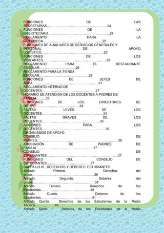 FUNCIONES                            DE                       LAS
SECRETARÍAS……………………………………………….24
FUNCIONES                             DE                       LA
BIBLIOTECARIA………………………………………………..24
REGLAMENTO                           PARA                      LA
BIBLIOTECA………………………………………………25
FUNCIONES DE AUXILIARES DE SERVICIOS GENERALES Y
PERSONAL                           DE                       APOYO
LOGÍSTICO…………………..…………………………….25
FUNCIONES                            DE                       LOS
VIGILANTES………………………………………………….26
REGLAMENTO                 PARA          EL           RESTAURANTE
ESCOLAR……………………………26
REGLAMENTO PARA LA TIENDA
ESCOLAR………………………………………27
FUNCIONES                    DE              JEFES             DE
ÁREA……………………………………………………27
REGLAMENTO INTERNO DE
DOCENTES………………………………………….27
HORARIO DE ATENCIÓN DE LOS DOCENTES A PADRES DE
FAMILIA……...33
FUNCIONES             DE         LOS         DIRECTORES        DE
GRUPO………………………………….34
FALTAS                    LEVES               DE              LOS
DOCENTES………………………………………………..34
FALTAS                   GRAVES                DE             LOS
DOCENTES……………………………………………..35
ACCIONES                           PARA                       LOS
DOCENTES………………………………………………….36
ORGANISMOS DE APOYO
CONSEJO                                                        DE
PADRES………………………………………………………………..36
ASOCIACIÓN                   DE             PADRES             DE
FAMILIA…………………………………………….37
CONSEJO                                                        DE
ESTUDIANTES………………………………………………………..37
FUNCIONES                   DEL            CONSEJO             DE
ESTUDIANTES………………………………….37
CAPÍTULO IV. DERECHOS Y DEBERES ESTUDIANTES
Artículo          Primero.                     Derechos        del
grupo………………………………………………...38
Artículo               Segundo.             Deberes            del
grupo…………………………………………………38
Artículo        Tercero.               Derechos         de     los
Estudiantes………………………………………39
Artículo      Cuarto.                     Deberes        de    los
Estudiantes………………………………………..41
Artículo Quinto.      Derechos de los Estudiantes de la Media
Técnica………………46
Artículo Sexto.          Deberes de los Estudiantes de la Media
 