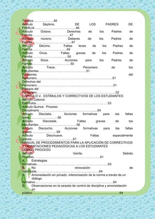 Técnica………………..46
Artículo        Séptimo.               DE           LOS          PADRES          DE
FAMILIA………………………………….46
Artículo       Octavo.           Derechos          de       los      Padres       de
Familia………………………………47
Artículo       noveno.            Deberes         de        los      Padres       de
Familia………………………………..47
Artículo      Décimo.          Faltas     leves       de      los     Padres      de
Familia……………………………49
Artículo      Once.         Faltas      graves        de      los     Padres      de
Familia…………………………….50
Artículo       Doce.            Acciones         para       los      Padres       de
Familia……………………………….50
Artículo           Trece.                      Personero             de          los
Estudiantes……………………………………….51
Funciones                                                                        del
Personero……………………………………………………………….51
Derechos del
Personero………………………………………………………………..51
Riesgos del
Personero………………………………………………………………….52
CAPÍTULO V. ESTÍMULOS Y CORRECTIVOS DE LOS ESTUDIANTES
Artículo Catorce.
Estímulos……………………………………………………………53
Artículo Quince. Proceso
Disciplinario……………………………………………......54
Artículo     Dieciséis.        Acciones       formativas       para     las   faltas
leves………………………56
Artículo        Diecisiete.              Faltas          graves         de       los
estudiantes……………………………….56
Artículo     Dieciocho.         Acciones       formativas       para    las   faltas
graves……………………59
Artículo           Diecinueve.                       Faltas           especialmente
graves………………………………….61
MANUAL DE PROCEDIMIENTOS PARA LA APLICACIÓN DE CORRECTIVOS
Y ORIENTACIONES PEDAGÓGICAS A LOS ESTUDIANTES
DEBIDO PROCESO
Artículo                              Veinte.                                Debido
Proceso……………………………………………………….61
A.     Estrategias
formativas…………………………………………………………...63
B.     No                              renovación                                 de
matrículas……………………………………………………64
C.     Amonestación en privado, interiorización de la norma a través de un
        diálogo
formativo…………………………………………………………………64
D.     Observaciones en la carpeta de control de disciplina y amonestación
        en
público…………………………………………………………………………64
 