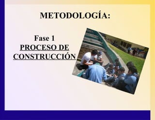 METODOLOGÍA:
Fase 1
PROCESO DE
CONSTRUCCIÓN
 