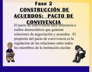 Fase 2
 CONSTRUCCIÓN DE
ACUERDOS: PACTO DE
CONVIVENCIAEl pacto de convivencia hace referencia a
estilos democráticos que generan
relaciones de negociación y acuerdos. El
propósito del pacto de convivencia es la
regulación de las relaciones entre todos
los miembros de la institución escolar.
 