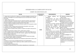 CRITERIOS PARA LA CLASIFICACION DE FALTAS 
COMITÉ DE CONVIVENCIA.2013 
FALTAS CLASIFICACION DE 
LAS FALTAS 
PROCEDIMIENTO SANCION 
1-. Llegar tarde sin justificación al colegio y/o a actividades pedagógicas planeadas fuera 
del plantel. Toda llegada cinco minutos después de iniciar la jornada escolar se registra 
como tardía. 
2-. Faltar a clase, sin excusa. 
3-. Mostrar inadecuada presentación personal: utilizando maquillaje, cortes de pelo o 
peinados extravagantes, o portando prendas u objetos accesorios al uniforme (estos 
serán decomisados y entregados al acudiente).Art.20 N°4,ley 1098 
4-. Portar el uniforme de educación física o de diario cuando no le corresponde o traerlo 
incompleto o combinado. 
5-. Comprar o vender cualquier tipo de artículo dentro del plantel, o por las rejas. 
6. Expresarse con malos modales o vocabulario soez. 
7. Escribir letreros en paredes, baños, pupitres o cualquier otro espacio institucional no 
autorizado. 
8. Rayar innecesariamente cuadernos, libros, maletas ajenas y propias. 
9. Traer al colegio sustancias malolientes u objetos que no hayan sido exigidos para las 
labores académicas (radios, joyas, MP3, MP4, celulares, juguetes, fichas, IPOD, objetos 
de diversa índole, animales, etc.). 
10-. Usar el teléfono celular en horas de actividad académica. 
11-. Portar y/o guardar cualquier instrumento que pueda ser utilizado como objeto 
bélico (chapas, cadenas, objetos contundentes) 
12. Realizar celebraciones inadecuadas entre estudiantes usando huevos o harina, entre 
otros. 
13. Realizar en horas de clase actividades diferentes a las correspondientes. 
14. Permanecer dentro del salón, segundo piso, baños o pasillos, durante el descanso o 
en actos de comunidad. 
15. Arrojar papeles o desechos al piso. 
16. Ingresar a la sala de profesores, otros salones o dependencias sin autorización. 
LEVES 
1. Diálogo reflexivo con el 
estudiante. 
2. Intervención del grupo de 
mediadores de cada curso, con su 
correspondiente acta de 
conciliación. 
3. En caso de reincidir llamado de 
atención escrito. Registro en el 
observador del estudiante, por 
parte del docente con quien se 
presentó la falta, y firma de 
compromiso. 
4. A la tercera vez de cometer la 
misma falta llamado de atención del 
director de grupo con citación de 
acudiente y firma de compromisos. 
5. Remisión a coordinación y 
orientación, si se incumplieron los 
compromisos adquiridos. 
1. Reflexión y trabajo escrito 
sobre la falta. 
2. Desarrollo de taller o 
exposición de un trabajo a 
estudiantes de otros cursos. 
3.Trabajo social en la institución 
4.Ofrecer las correspondientes 
disculpas a sus compañeros 
5. Responsabilizarse por los 
daños causados 
6. No asistir a algunas actividades 
culturales de la institución 
7. Disminución en su evaluación 
de comportamiento y/o en ética 
y valores. 
8 .Trabajo pedagógico con 
padres. 
9. Todo objeto electrónico será 
decomisado y devuelto a su 
acudiente, del mismo modo las 
prendas que no correspondan al 
uniforme. 
. 
34 
 