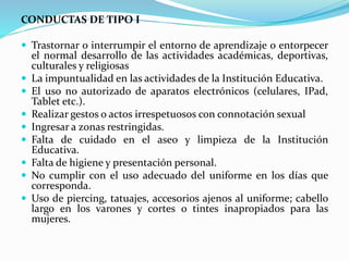 CONDUCTAS DE TIPO I 
 Trastornar o interrumpir el entorno de aprendizaje o entorpecer 
el normal desarrollo de las actividades académicas, deportivas, 
culturales y religiosas 
 La impuntualidad en las actividades de la Institución Educativa. 
 El uso no autorizado de aparatos electrónicos (celulares, IPad, 
Tablet etc.). 
 Realizar gestos o actos irrespetuosos con connotación sexual 
 Ingresar a zonas restringidas. 
 Falta de cuidado en el aseo y limpieza de la Institución 
Educativa. 
 Falta de higiene y presentación personal. 
 No cumplir con el uso adecuado del uniforme en los días que 
corresponda. 
 Uso de piercing, tatuajes, accesorios ajenos al uniforme; cabello 
largo en los varones y cortes o tintes inapropiados para las 
mujeres. 
 