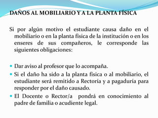 DAÑOS AL MOBILIARIO Y A LA PLANTA FÍSICA 
Si por algún motivo el estudiante causa daño en el 
mobiliario o en la planta física de la institución o en los 
enseres de sus compañeros, le corresponde las 
siguientes obligaciones: 
 Dar aviso al profesor que lo acompaña. 
 Si el daño ha sido a la planta física o al mobiliario, el 
estudiante será remitido a Rectoría y a pagaduría para 
responder por el daño causado. 
 El Docente o Rector/a pondrá en conocimiento al 
padre de familia o acudiente legal. 
 