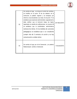MANUALDE CONVIVENCIA
O-PI-13 V3
INSTITUTO DE EDUCACION PARA EL
TRABAJOY EL DESARROLLOHUMANO
CENESCALA
26
02
Se cambia el Logo, se incluye el control de cambios,
se modifica en el punto 16 de los deberes de la
institución, la palabra registrar y se remplaza por
informar a los estudiantes sus notas. En el punto 17 se
establece que el personal administrativo seguidamente
debe verificar que el instructor tenga los logros
registrados en planilla de calificaciones, en el punto 28
se establece que la coordinadora administrativa
realizara los retiros. En las medidas de sanciones
pedagógicas se establece que si un estudiante
cumple más de 3 semanas sin asistir y no hay
comunicación se debe retirar.
28- Marzo/2014
03
Se cambia el Logo por el de Cenescala, y la palabra
Redecomputo cambia a Cenescala
1-Octubre/2014
 